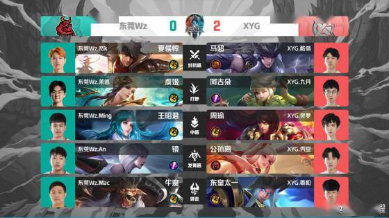 慧的较量 慧的较量