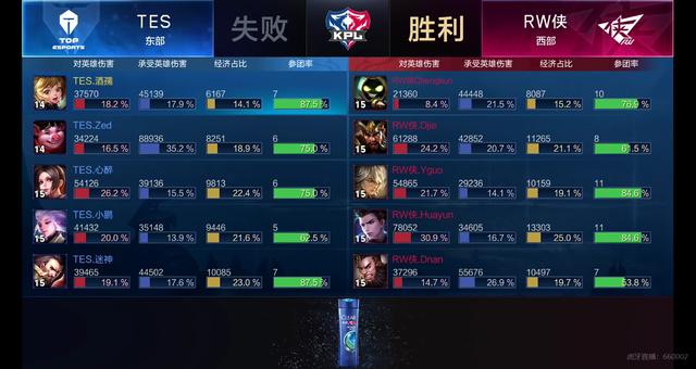 及职业声誉 及职业声誉